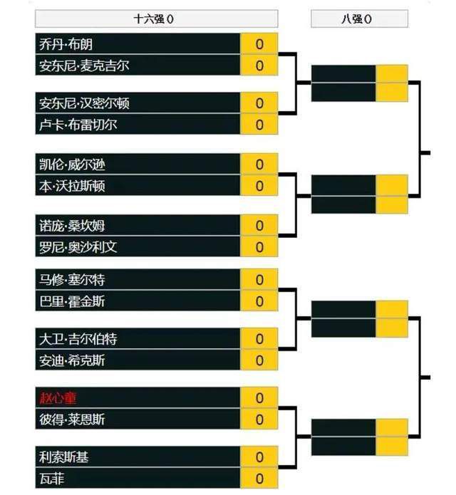 以蜘蛛为主题元素的海报，将陷阱、致命、猎杀体现的淋漓尽致